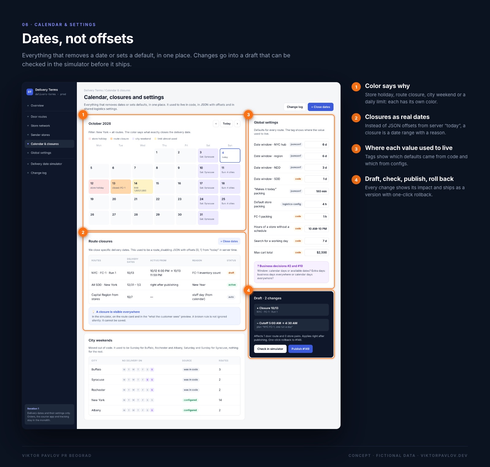 Closures as real dates, defaults with their origin, versioned publishing