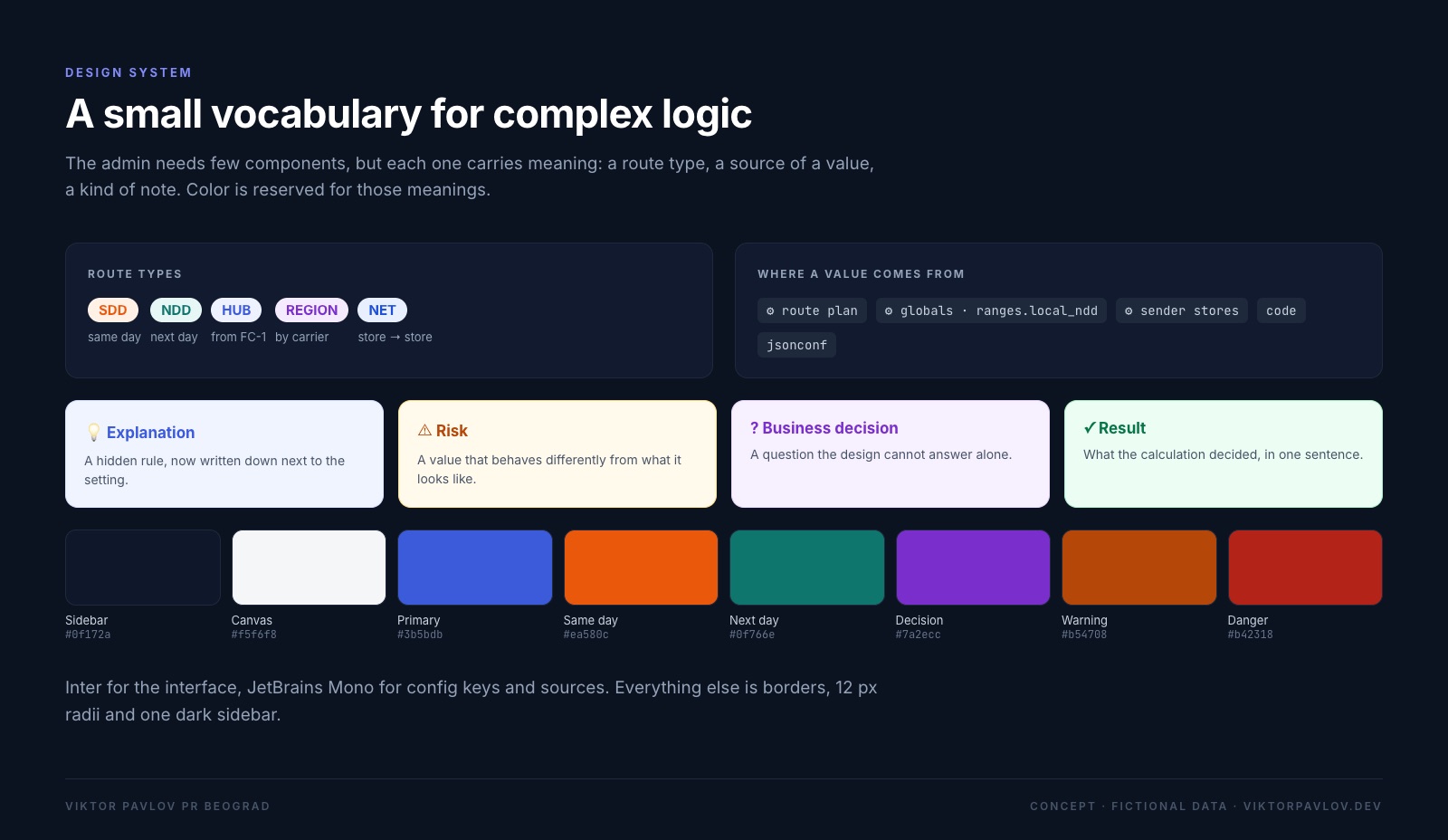 A small vocabulary: route types, value sources and four kinds of notes