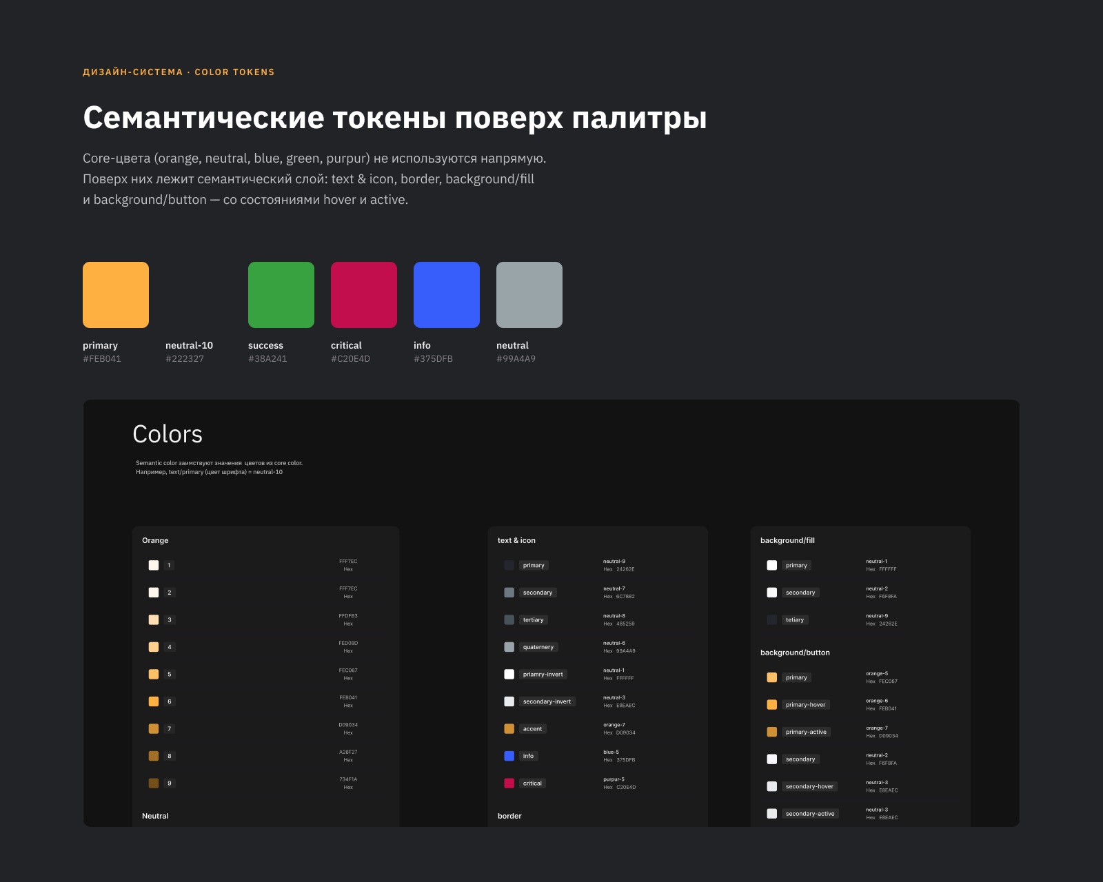 Colour
