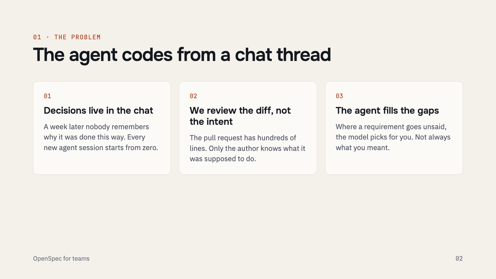 The problem: decisions that live in chat