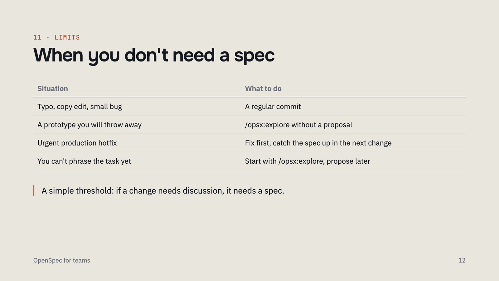 Where a spec is not worth it