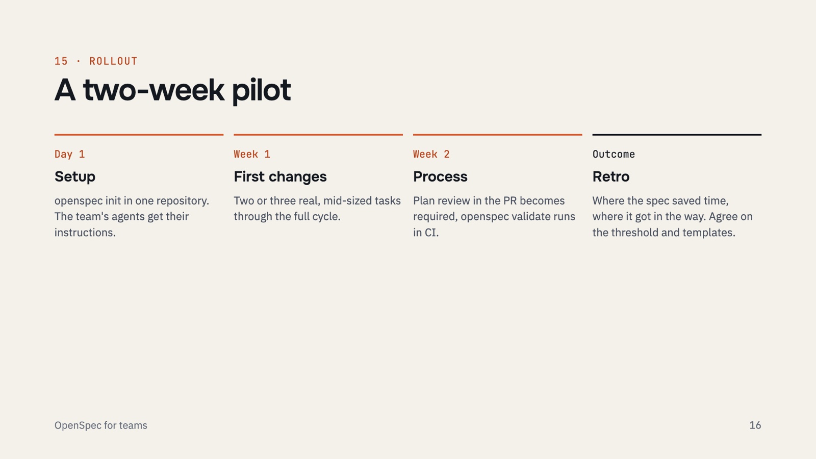 Rollout as a two-week pilot