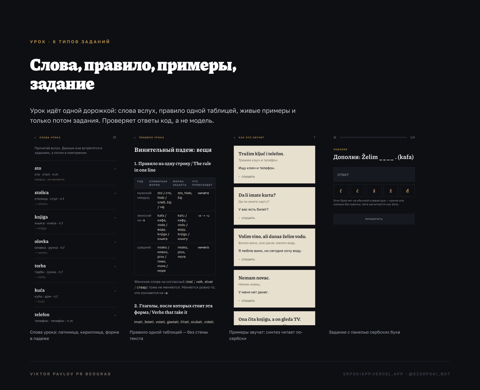 A lesson runs on a single track: words, rule, examples, exercises